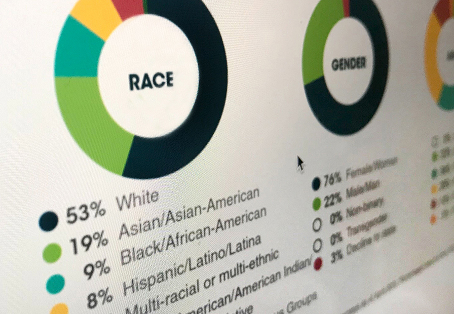 Warning: Demographic Headwinds Ahead